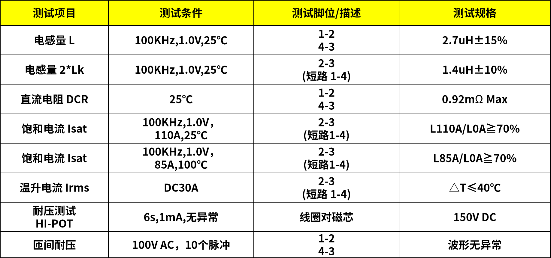 企业微信截图_17109807952501.png