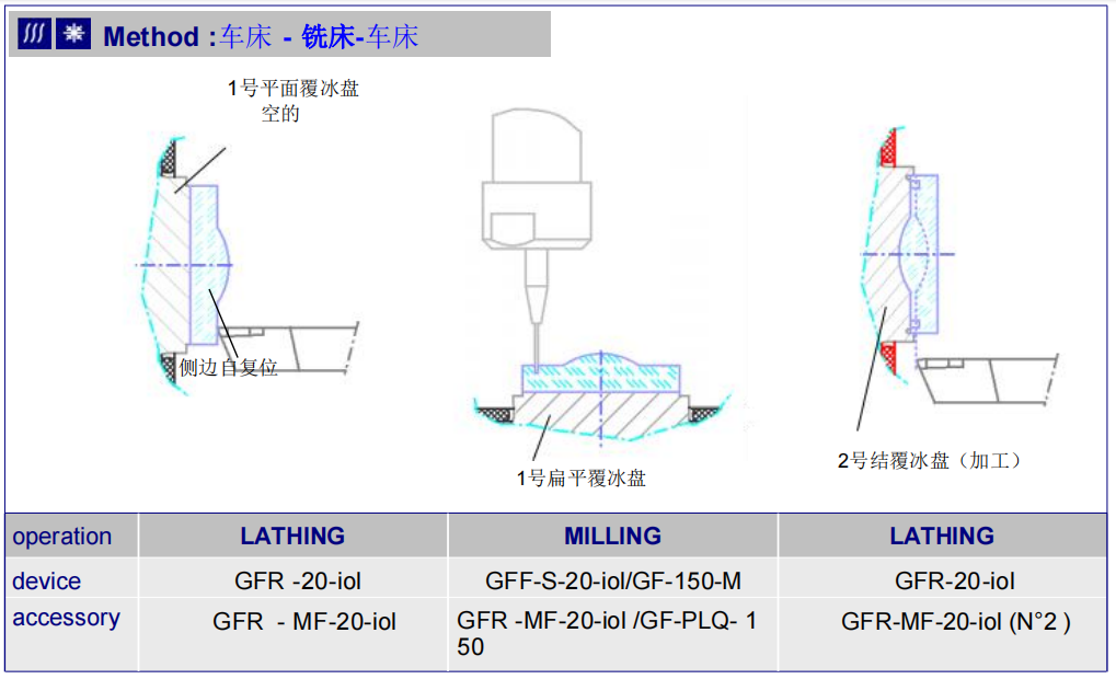 image.png 人工晶状体冰敷板