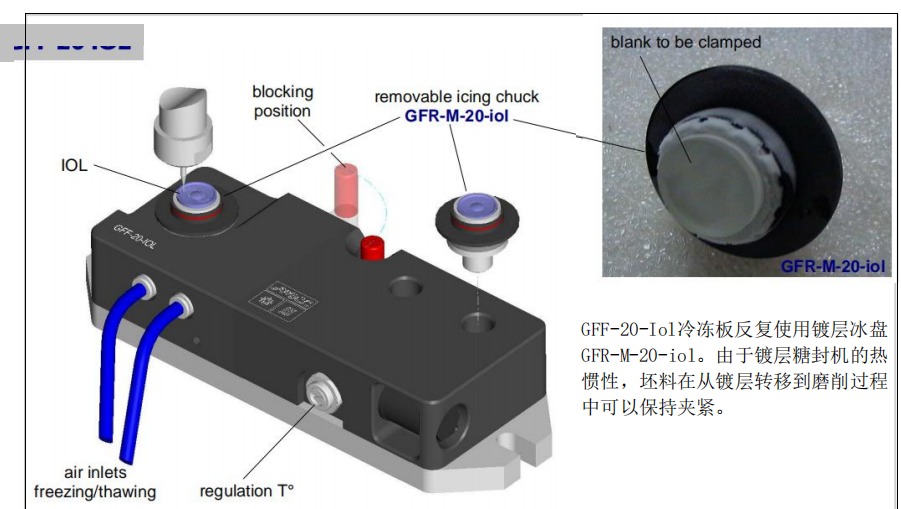 image.png 人工晶状体的结冰板