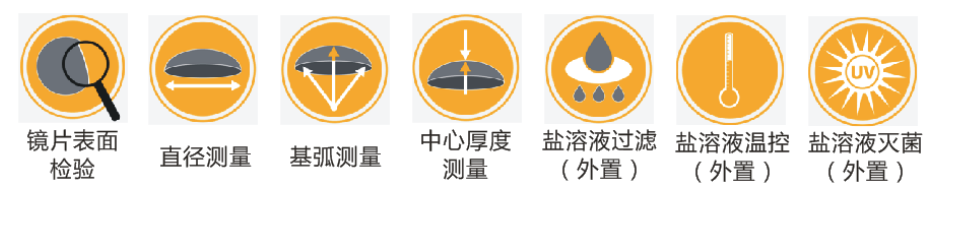 角膜接触镜测量投影仪（专业版）