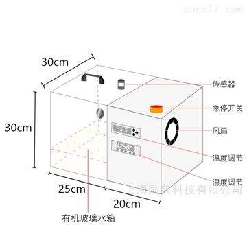 HWHS-500LS隐形眼镜极谱法恒温恒湿箱